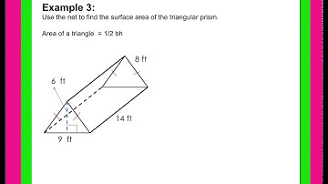 Video 1 Surface Area of a Prism