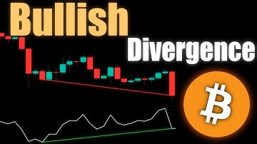 Bitcoin Analysis: Bullish Divergence and RSI Trend