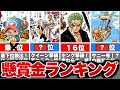 【速報】最新ワンピース全キャラ懸賞金ランキングがヤバすぎた…ルフィがまさかの〇〇に負けている