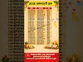 2026 में एकादशी व्रत कब हैं, एकादशी 2026 लिस्ट, Ekadashi 2026 list , Amla Ekadashi, #ekadashi