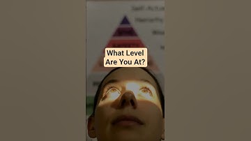 Maslow’s Hierarchy of Needs Explained | 5 Levels of Human Motivation