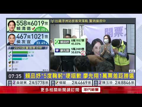 藍新北立委扳回一城！ 3選區變天藍綠板塊6：6