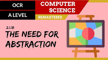 117. OCR A Level (H046-H446) SLR18 - 2.1 The need for abstraction