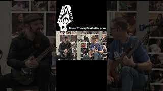 Thumbnail for Make Sure You Know THIS To Play Good Solos!