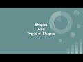 Dell boomi tutorial day8  dell boomi shapes  types of shapes  shapes overview  boomi world