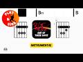 Pink Floyd - One Of These Days | Scrolling Guitar Chords &amp; Lyrics