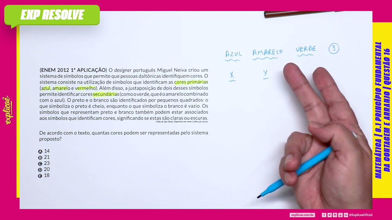 O DESIGNER PORTUGUÊS MIGUEL NEIVA CRIOU UM (...)| PRINCÍPIO FUNDAMENTAL DA CONTAGEM E ARRANJO