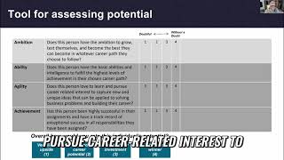 Tool for assessing potential