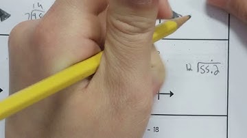 Unit 7 study guide part 2