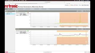 RMS Tutorial  Setup scripts