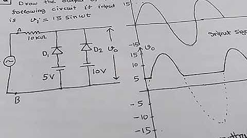 Problem on clipper circuit