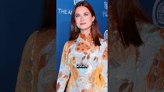 Harry Potter 1 Movie ( 2001-2024 ) Cast Than And Now New #shorts #harrypotter #transformation