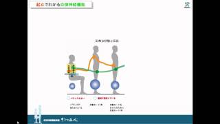自律神経機能検査 不眠で悩む会社Aさんの自律神経