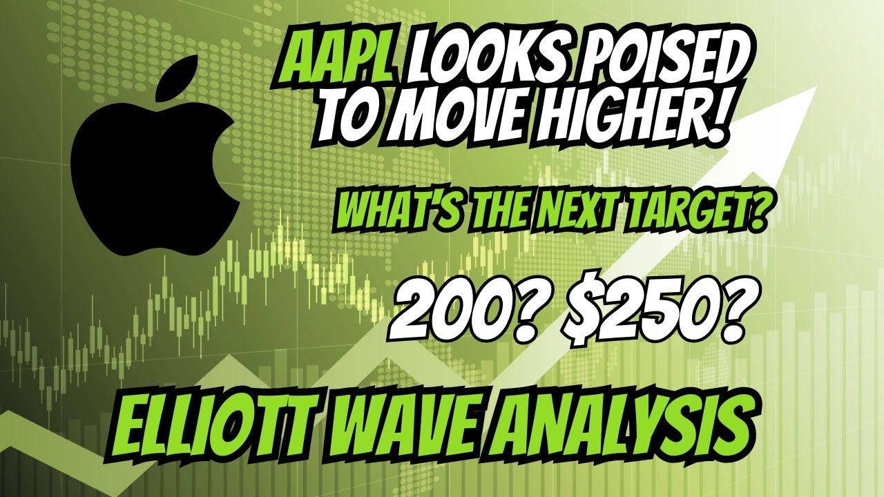 APPLE THIRD WAVE MOVE! | $200 -$250 TARGET? - YouTube