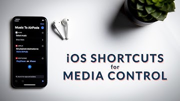 Shortcut Sunday:  Automating Media Playback with iOS Shortcuts