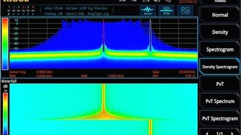 Phase-Locked Loop (PLL) Analysis