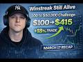 The Win Streak Keeps Going | +18% Trade $100 to $50K Challenge | March 17 Recap