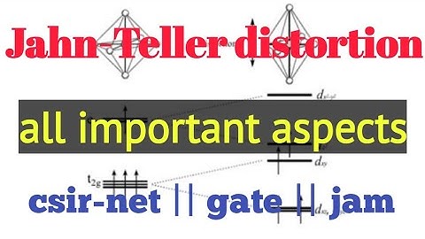 Jahn Teller distortion for csir-net, gate, jam