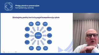 AML Centro mokymai tema 'Strateginių prekių analizė ir licencijavimas'