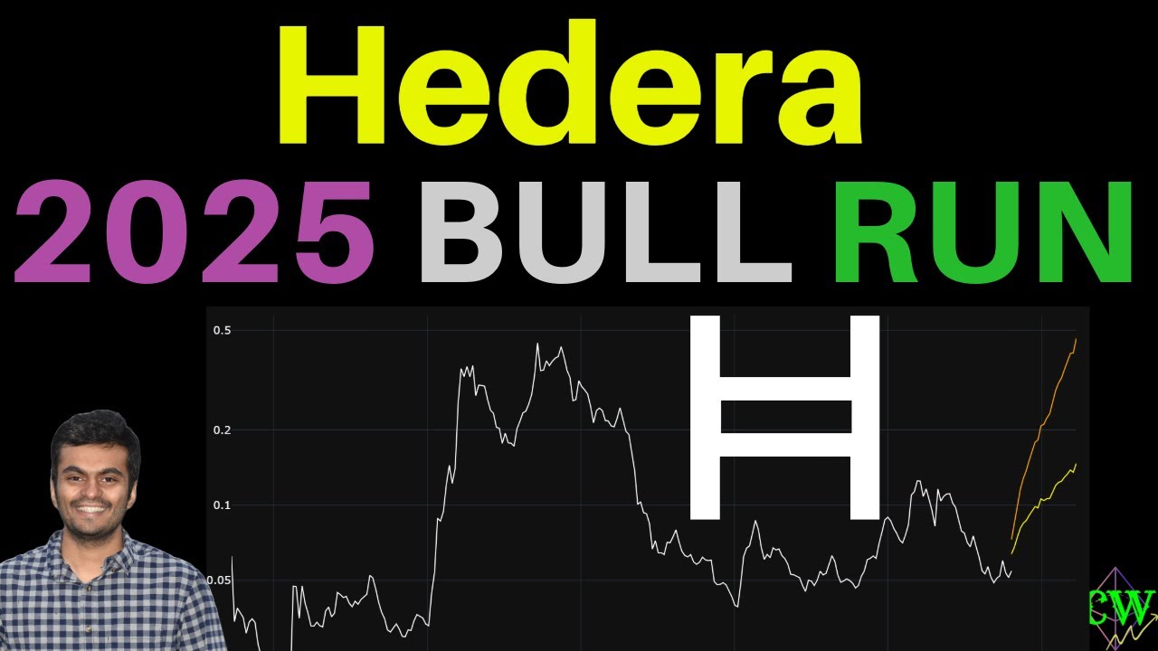 Hedera ($HBAR) | Predictions for 2025 🚀