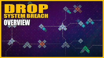 DROP - System Breach | Gameplay Overview