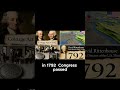How Washington & Jefferson Forged America's First currency