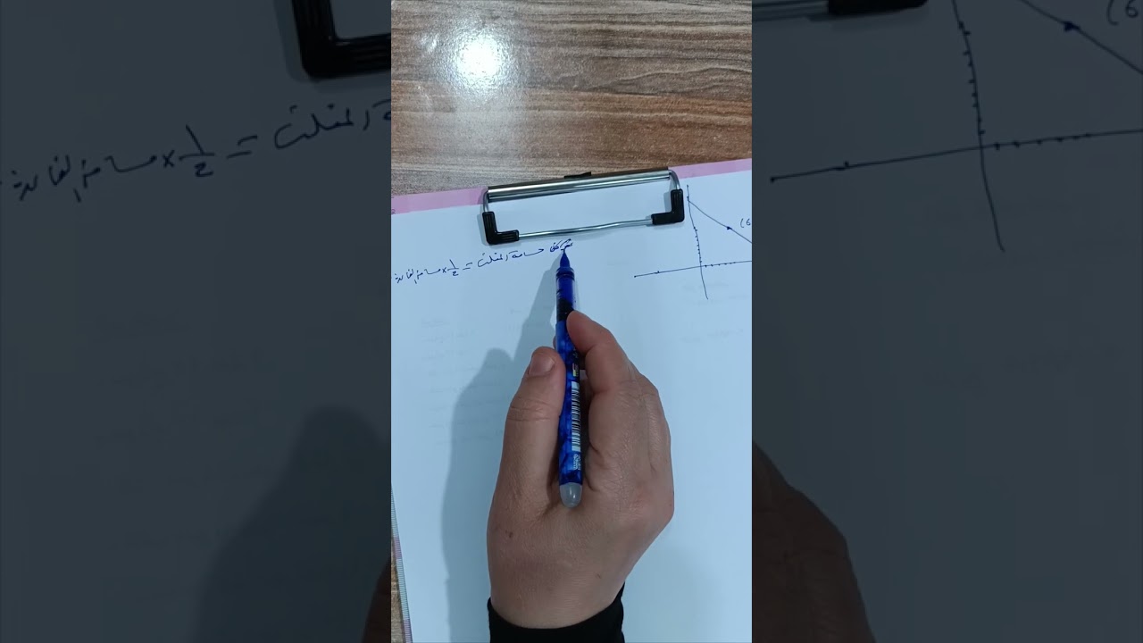 ٦ مارس ٢٠٢٦