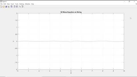 1 Dimension Wave Equation Matlab