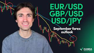 Forex market analysis for September 2026: EURUSD, GBPUSD, USDJPY & more!