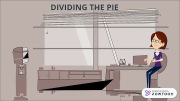 NEGOTIATION-COALITIONS