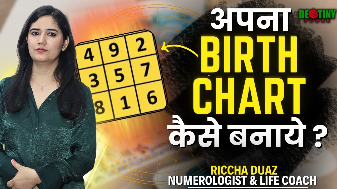 birth-chart-i-loshugrid-i-loshu-i-kundali-i-numerology-i-destiny-power