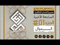 المراجعة الأخيرة وحدة الدوال الجزء 01 التحضير لامتحان البكالوريا
