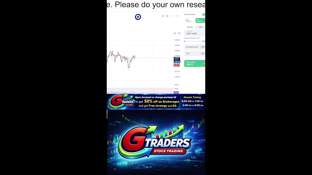 ✅ LIVE XAUUSD & BTC: SCALPING A Major Level Retest! Will Support HOLD? | #btc #gold (Portrait)