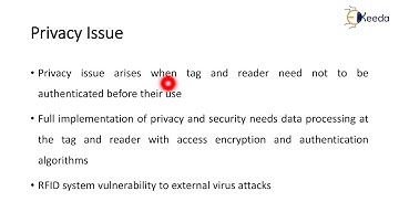RFID | Components of IoT | Internet of Things