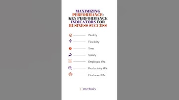 Mebuis - 📈Evaluate, control, and improve your operations using performance metrics.