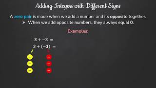 Integers - Adding Integers with Different Signs (Zero Pairs)