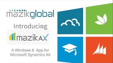 MazikAX - Server Side Installation