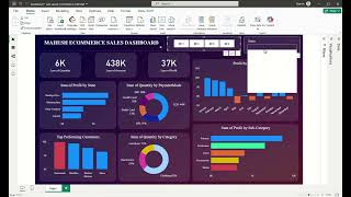 Celebrity Data Analytics Task 2 Profile
