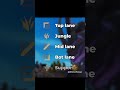 The Sad Truth About League Players 💀