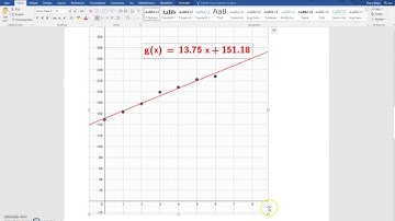 Lineær regression i GeoGebra