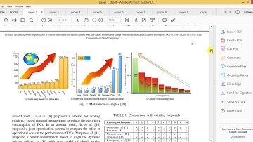 2018 IEEE Transaction Paper on Cloud : Top 4 Easy papers to Implement