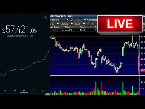 Day Trading Live Stock Market News Stocks To Trade Now Huawei - 