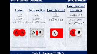 Algebra 1.2.1  Sets and Intervals