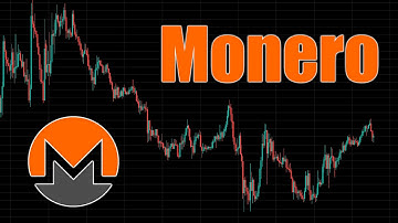Monero Long Term Outlook | XMR Crypto Analysis