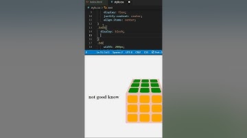 3d cube in html and css #shorts  #html #css