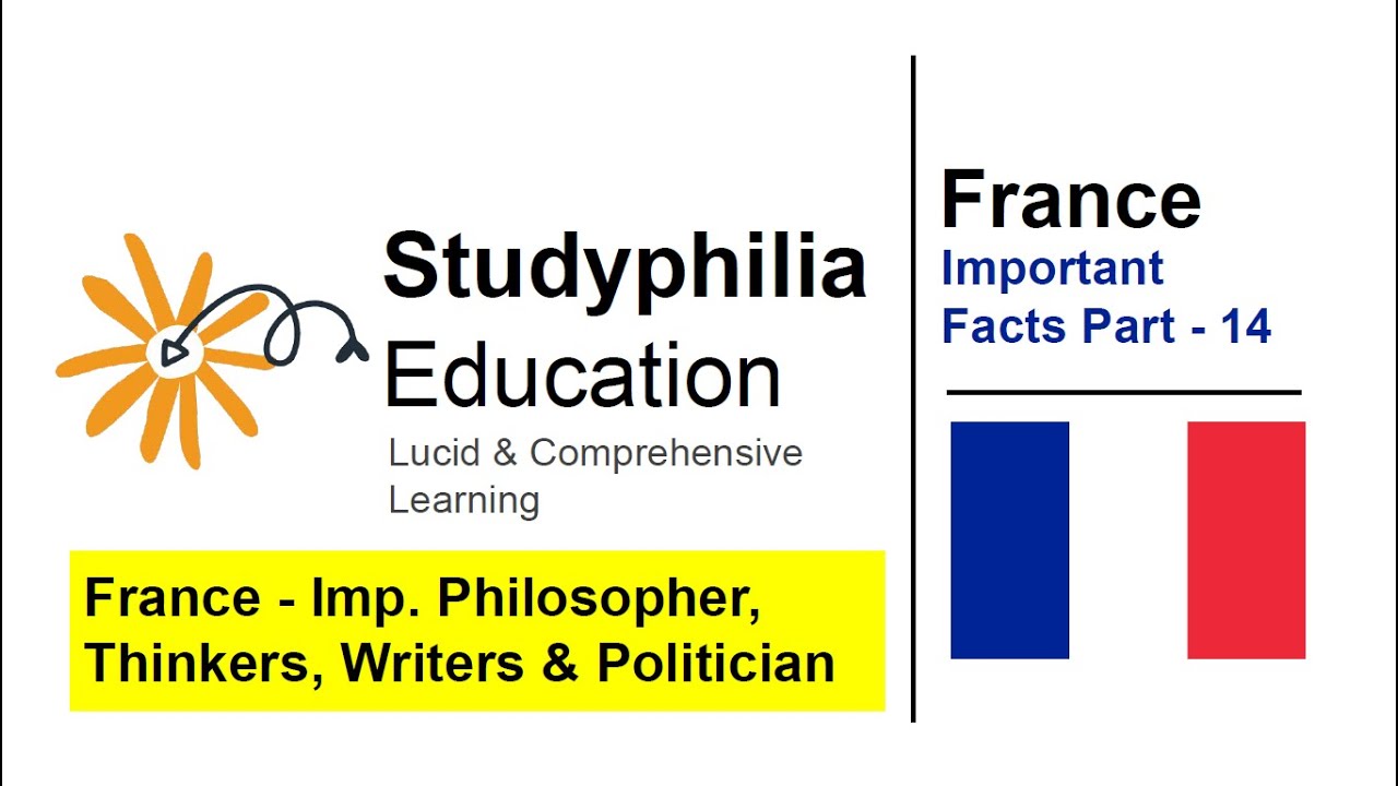France Important Facts - 14 | JNU, EFLU & Doon University BA Entrance Exam 2022