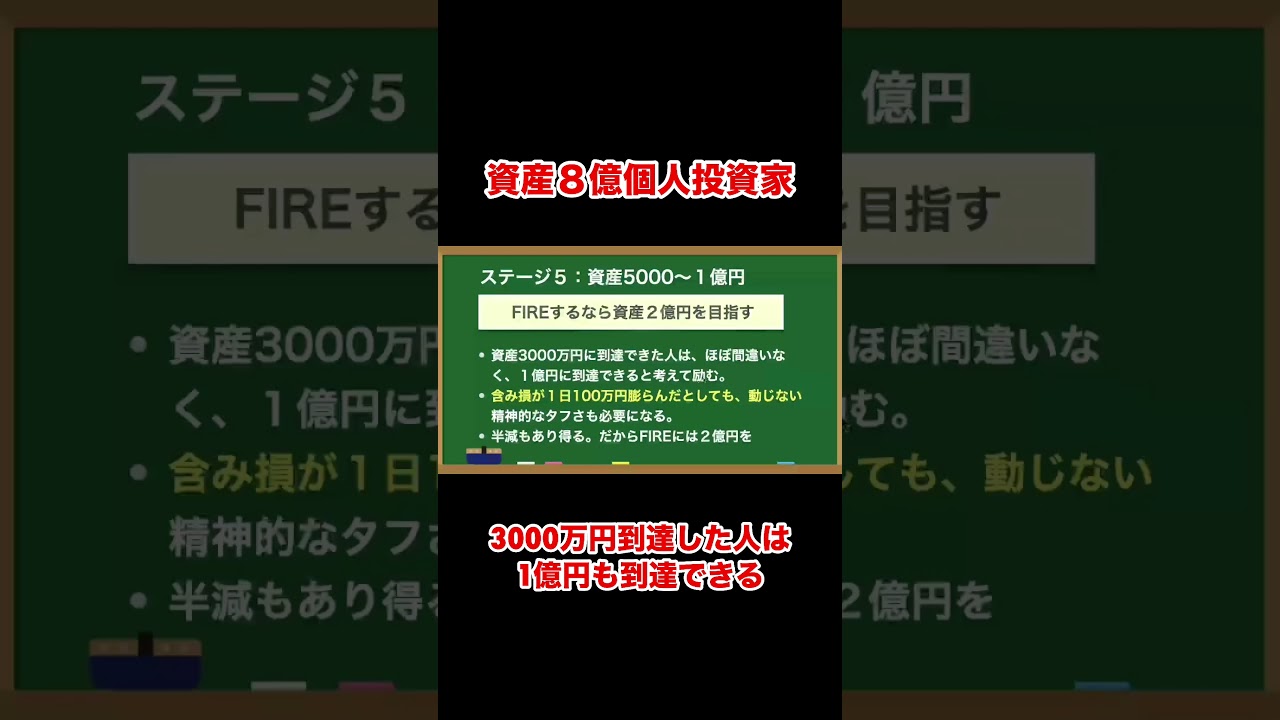 資産3000万円到達できる人は１億円#ビジネス にも到達できる #shorts #fire