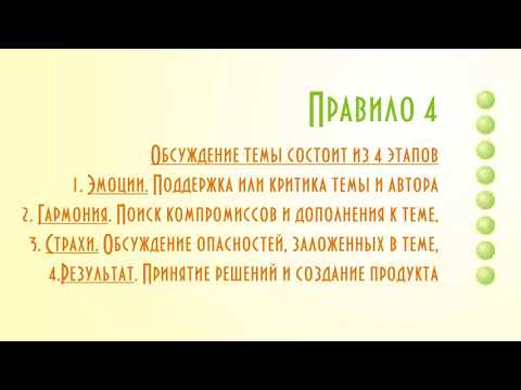 Продуктивное общение в группе и Тетраксис