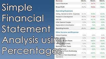 Make Financial Analysis Easier by Using Financial Statements in Percentage Form