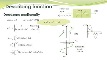 NCS - 12 - Describing function for dead-zone nonlinearity